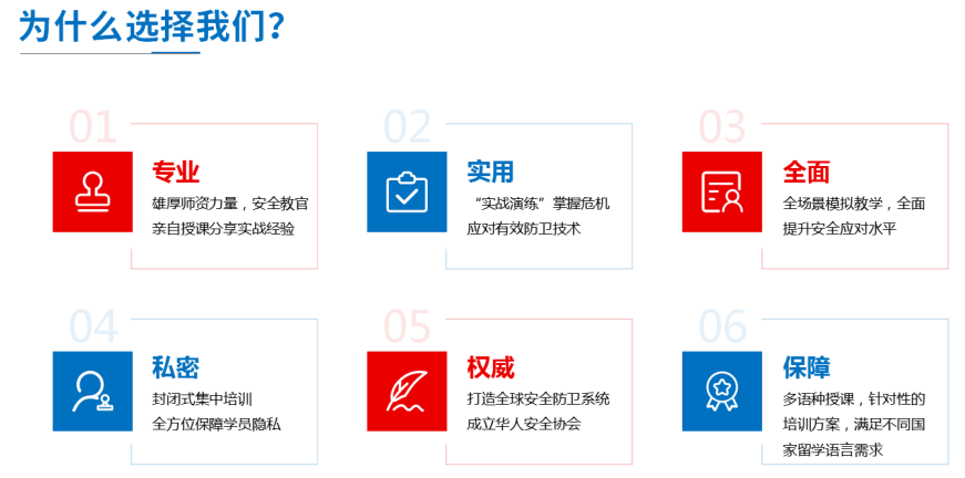 漳州市留學安全防衛(wèi)技能培訓機構精選與信息技術咨詢服務指南